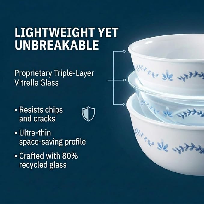 Corelle Vitrelle 6-Piece Soup/Cereal Bowl Set Triple Layer Glass and Chip - Image 6