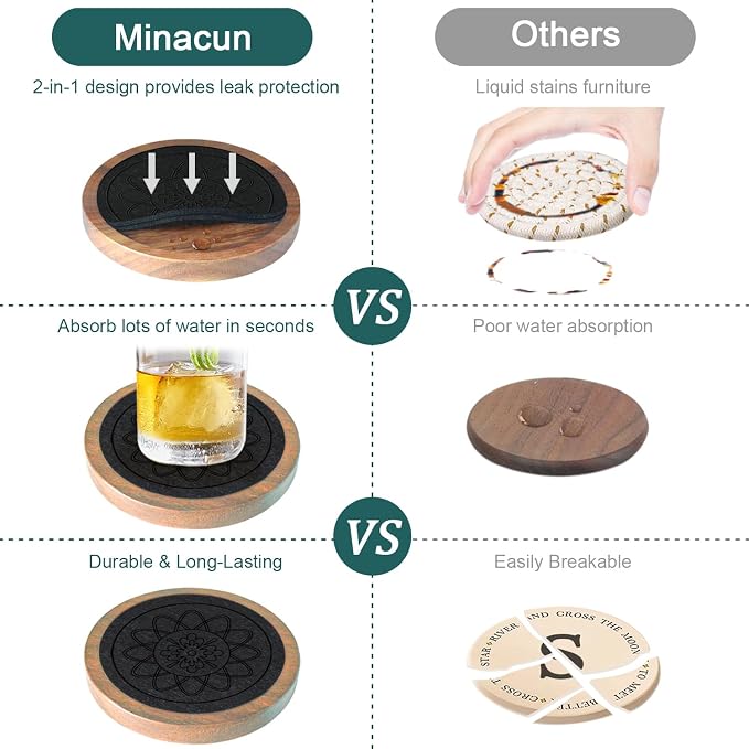 Wood Coasters for Drinks Set of 8, Minacun Absorbent Coaster, Drinks Coasters - Image 3