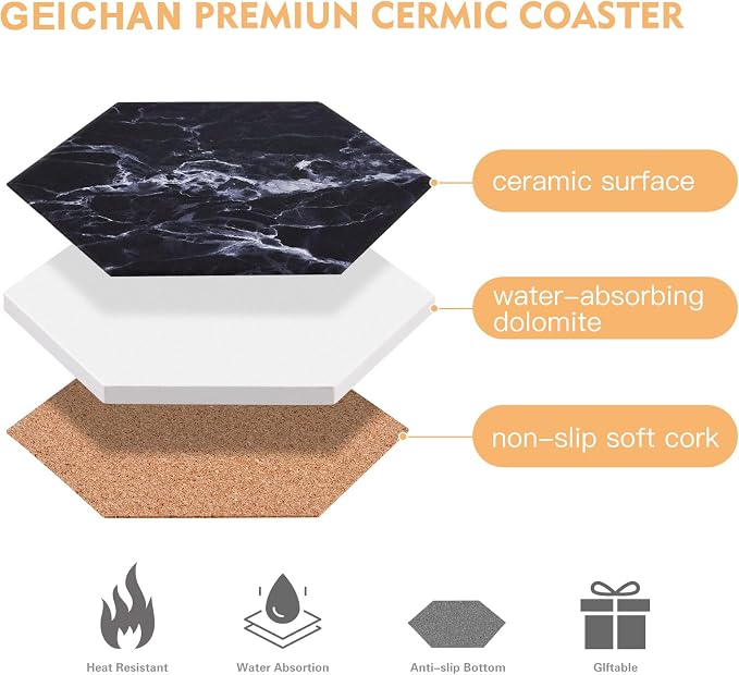 Black Coasters, Absorbent Coasters - Image 6