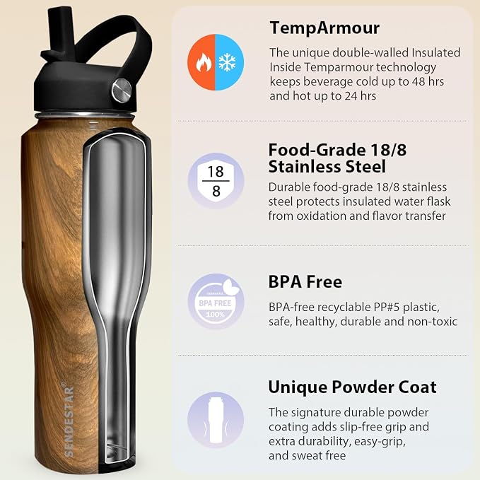SENDESTAR 40oz Stainless Steel Water Bottle, Double Wall Vacuum Insulated Bottle - Image 4