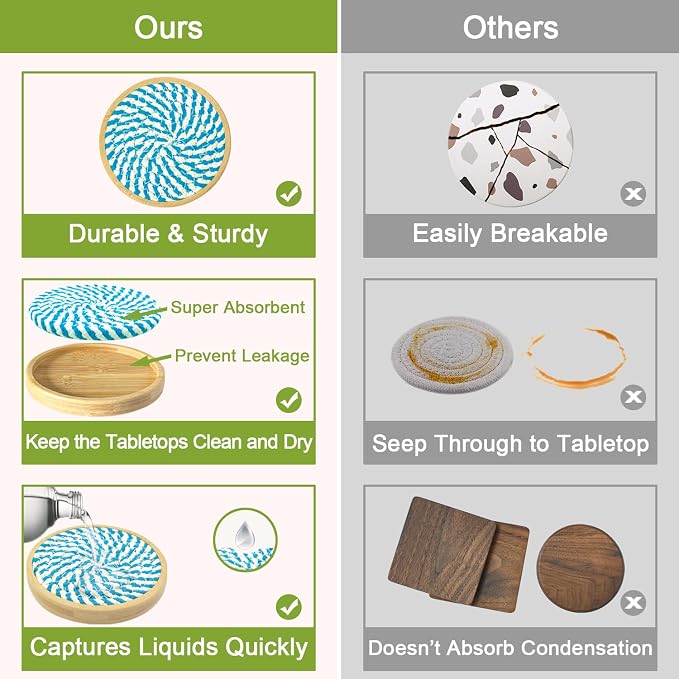 Eykao 5 Pack Absorbent Coasters - Image 3