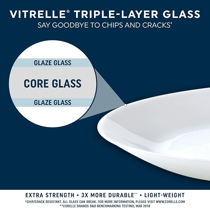 Corelle Vitrelle 18 Piece Glass Dinnerware Sets Service - Image 4