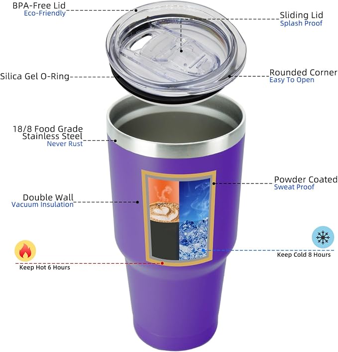 BJPKPK 30 oz Tumbler with Lid and Straw, Insulated Stainless Steel Cup | Double - Image 2