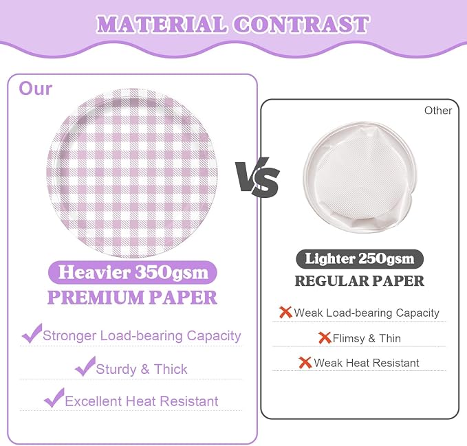 Vyntra Checkered Gingham Paper Plates and Napkins Set - Image 2