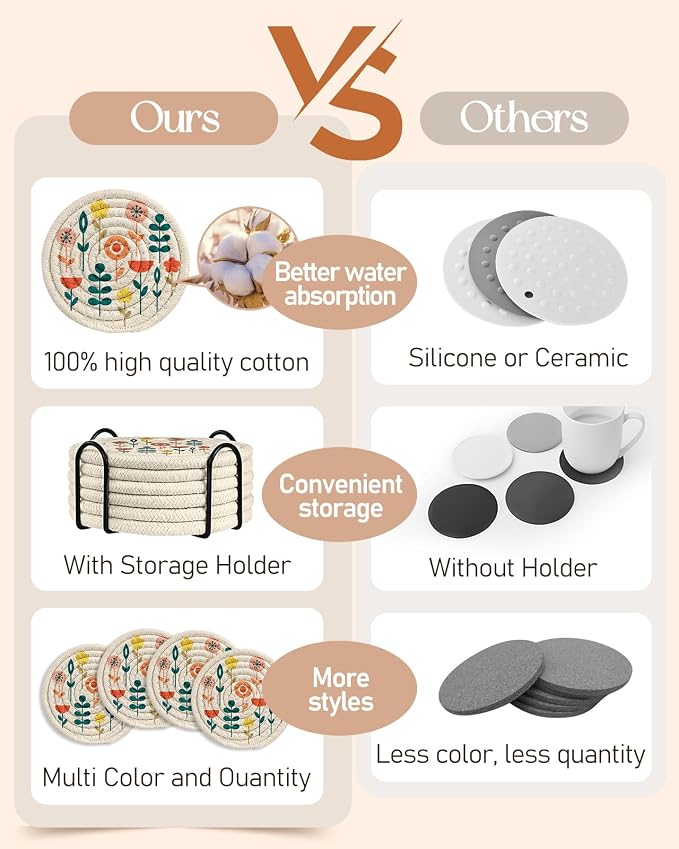 Absorbent Cup Coasters Set of 6 - Image 3