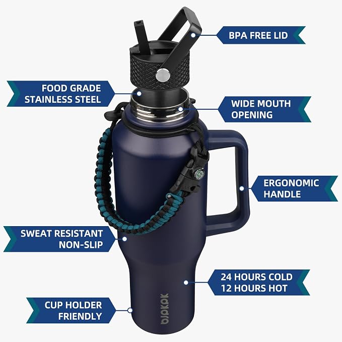 BJPKPK 35oz Insulated Water Bottle - Image 2