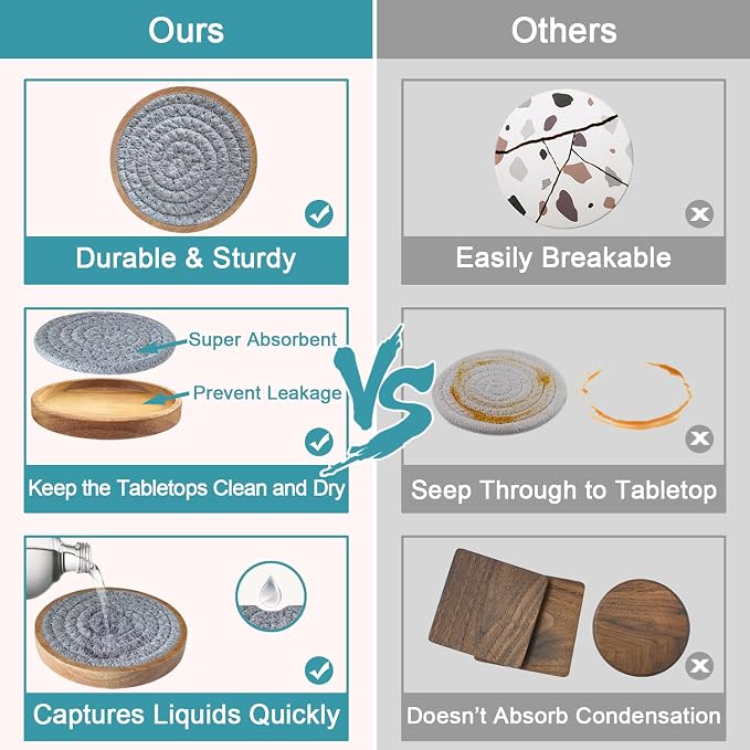 Eykao Wood Coasters for Drinks, Absorbent Coaster Sets of 8, Woven Drink - Image 3