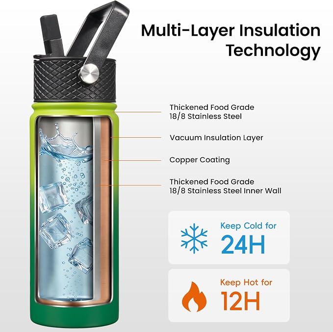 Konokyo 22 oz Insulated Stainless Steel Water Bottle - Image 3