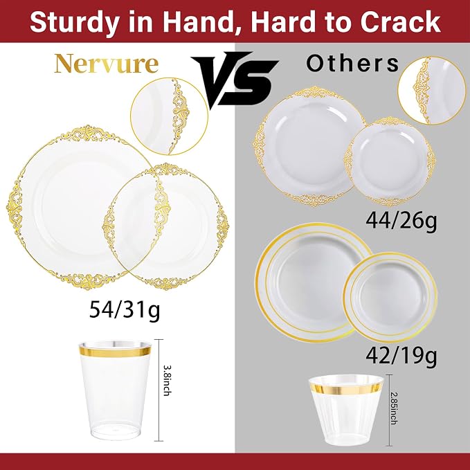 Nervure 350Pcs Clear Gold Plastic Plates, Dinnerware Sets - Image 3