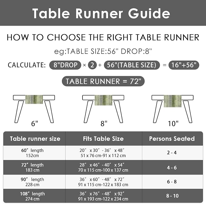 Emvency Table Runner, 13x90 Inch, Olive Green and Grey | Abstract Farmhouse - Image 6