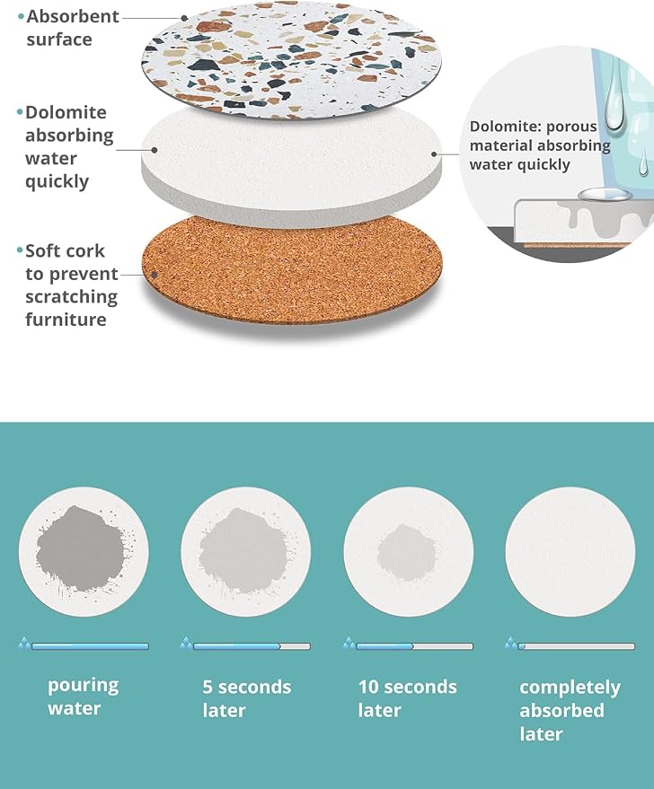 LIFVER Coasters Set of 6, Terrazzo Style Ceramic Drink Coasters - Image 2