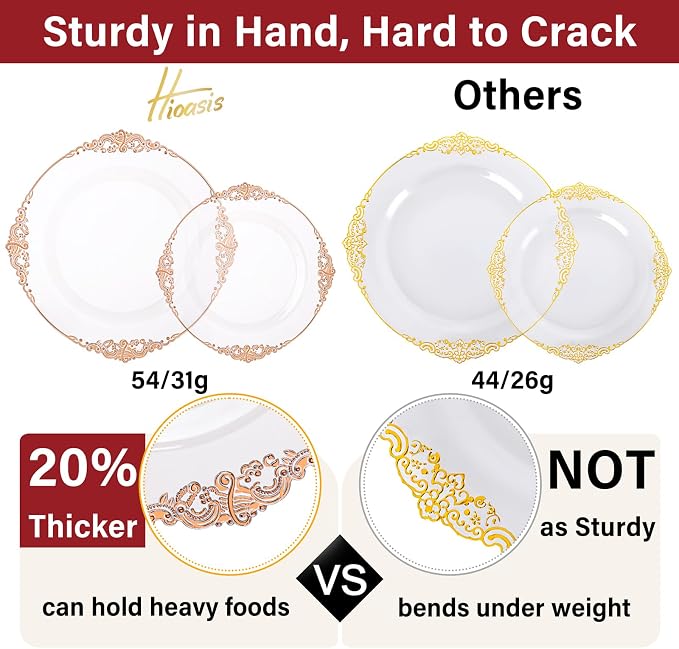 175pcs Clear Rose Gold Plastic Plates - Image 3