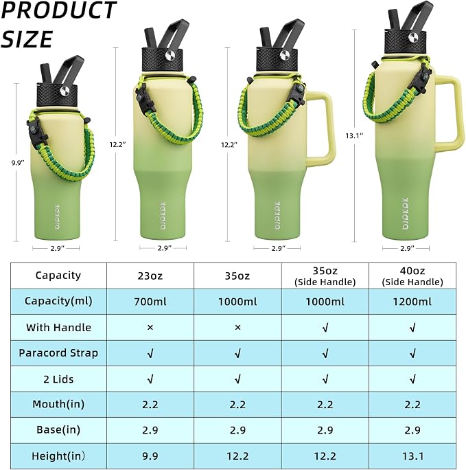 BJPKPK 40oz Insulated Water Bottle - Image 5