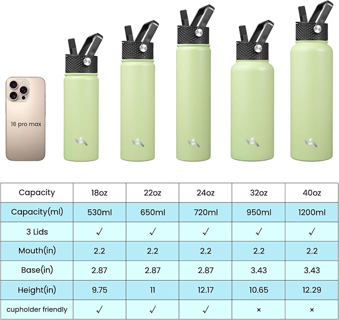 Konokyo 32 oz Insulated Stainless Steel Water Bottle - Image 2