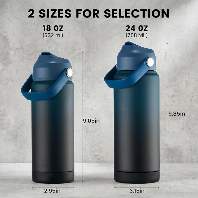 Fijinhom 18 oz Insulated Water Bottle - Image 2