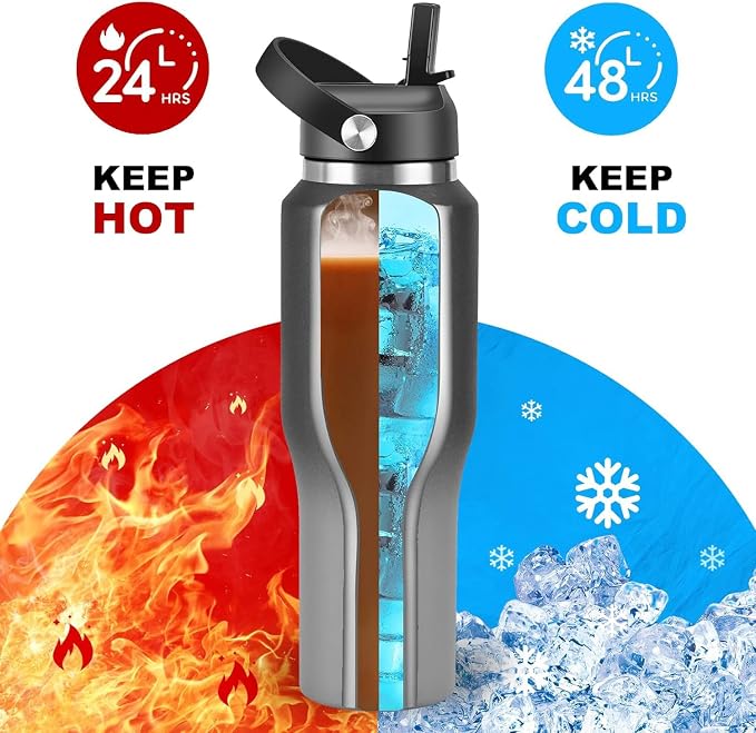 SENDESTAR 40oz Stainless Steel Water Bottle, Double Wall Vacuum Insulated Bottle - Image 3
