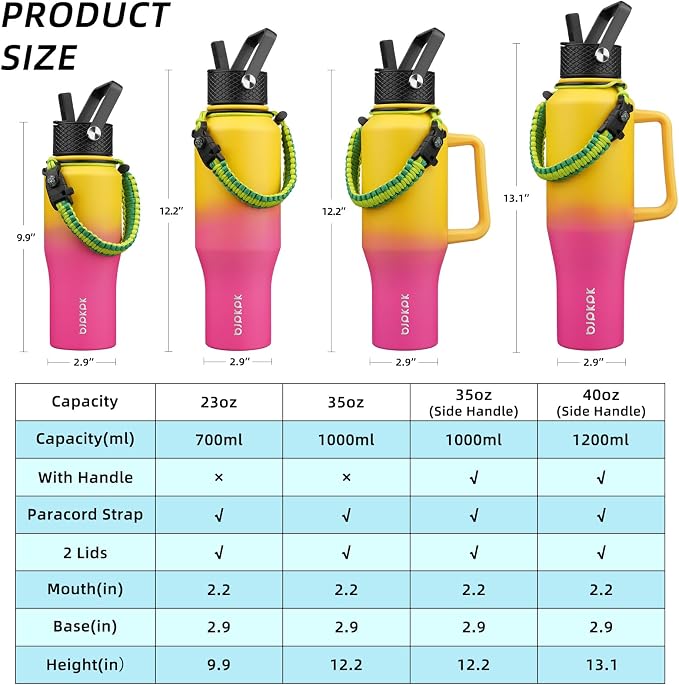 BJPKPK 35oz Insulated Water Bottle - Image 5