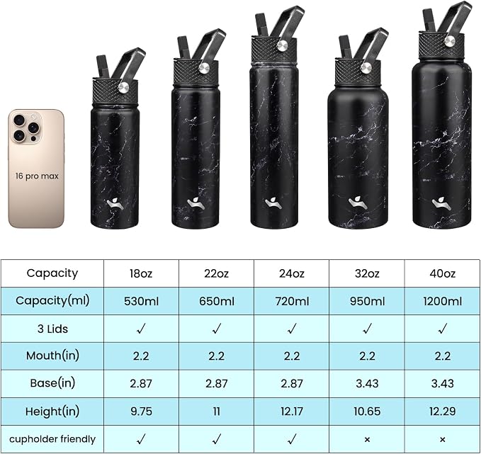 Konokyo 40 oz Insulated Stainless Steel Water Bottle - Image 2