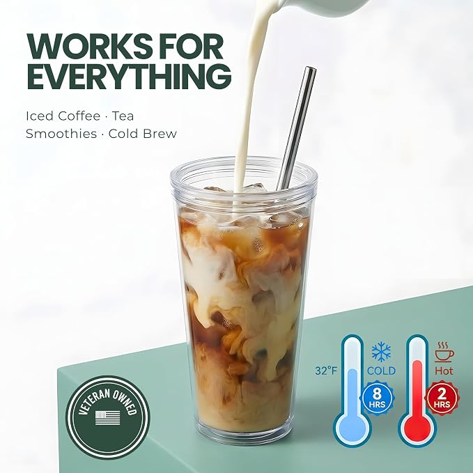 Reusable Iced Coffee Cup with Lid and Straw, 24 oz/Venti, BPA-Free Double-Wall - Image 2