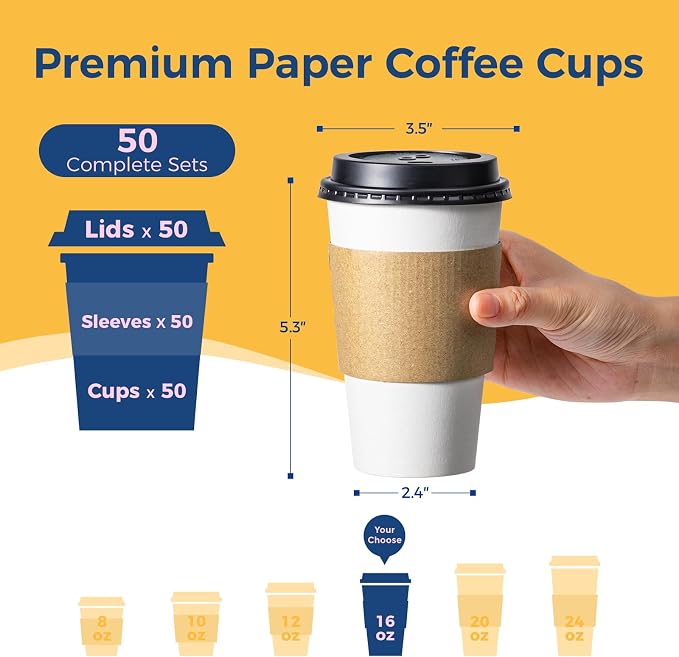 Fit Meal Prep 50 Pack 16 oz Disposable Coffee Cups - Image 2