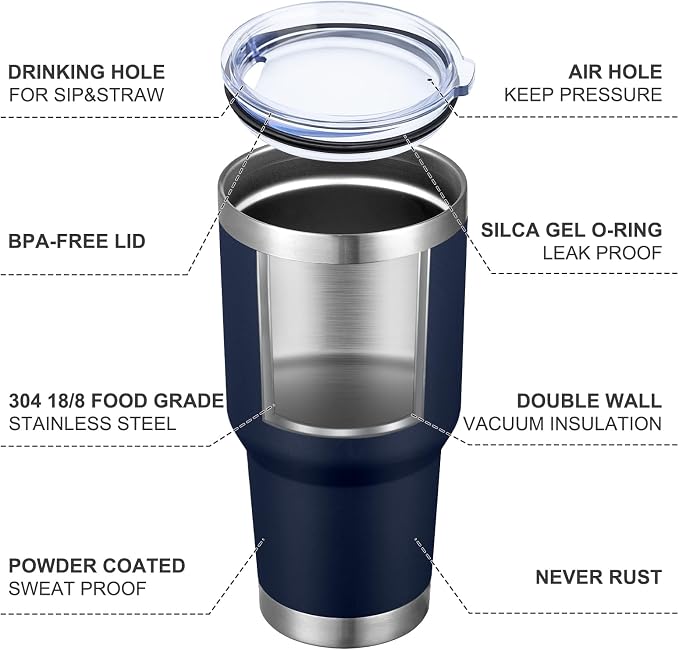 MEWAY 30oz Tumbler Double Wall Vacuum Insulated Travel Mug, Stainless Steel - Image 4