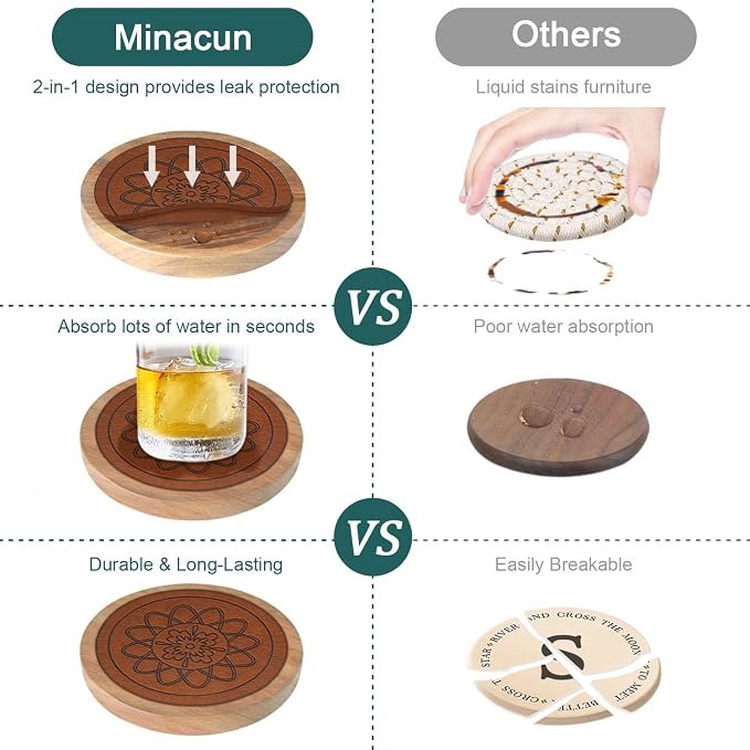 5 Pack Wood Coasters for Drinks, Minacun Absorbent Coaster Set, Drinks Coasters - Image 3