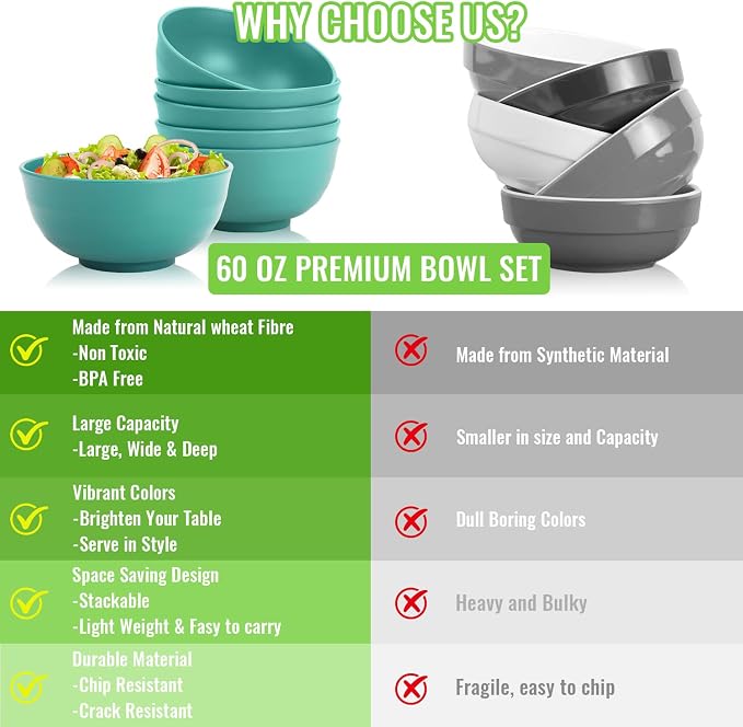 60 OZ Large Salad Bowls, Wheat Straw Camping Bowl Set of 6, Unbreakable Plastic - Image 8