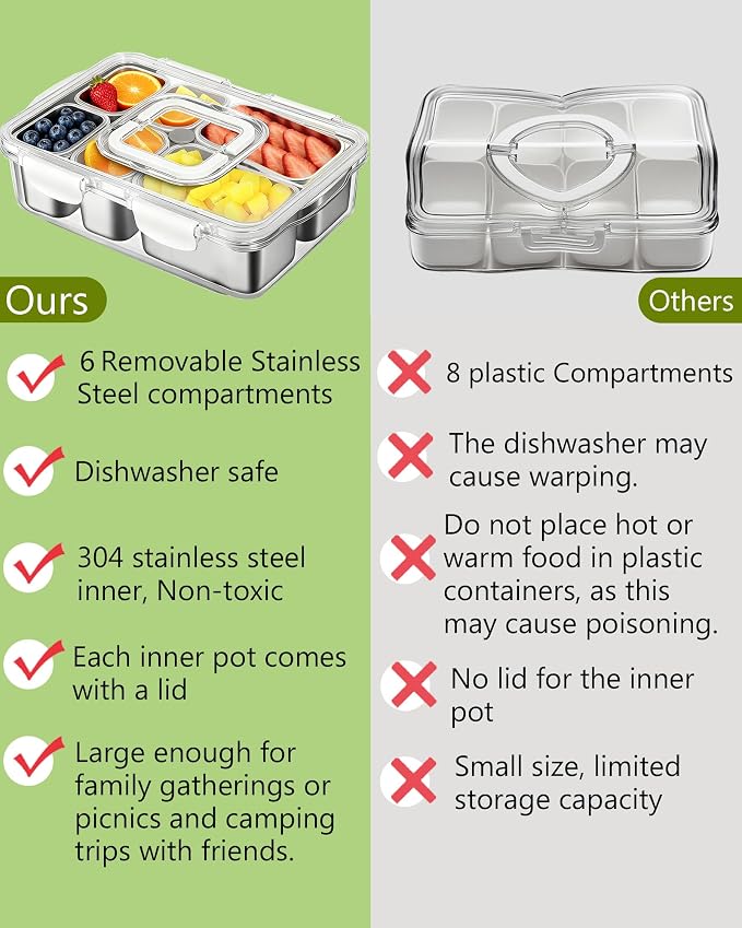 Snackle Box Container, Stainless Steel Divided Serving Tray - Image 7