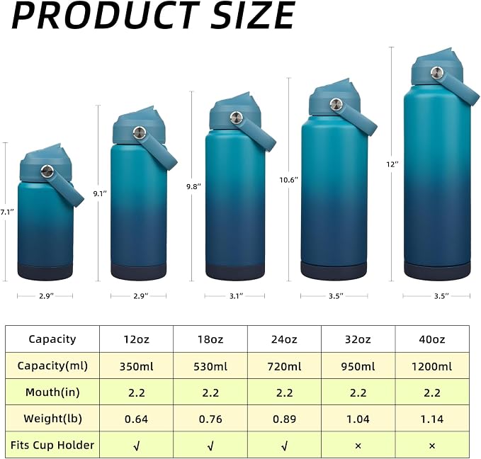 BJPKPK 32oz Insulated Water Bottle, Stainless Steel Bottle - Image 5