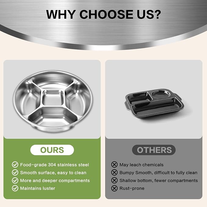 5 Compartments Stainless Steel Kids Plates | 8.8'' Round Metal Toddler Divided - Image 4