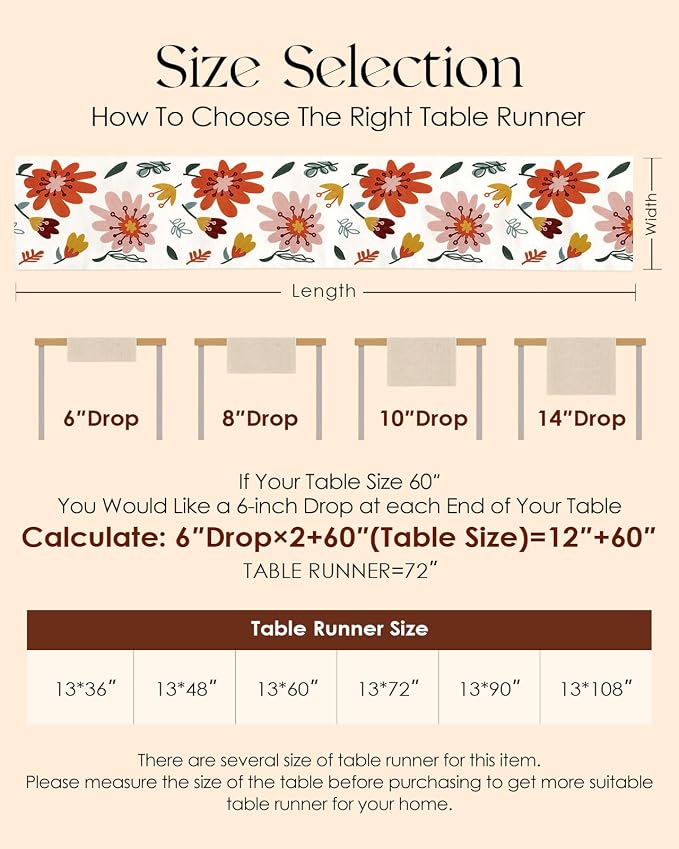 Canvas Embroidered Narrow 13"x 108" Table Runner, Colorful Flower | Exquisite - Image 6