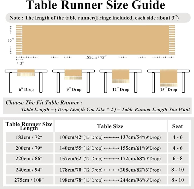 Farmhouse Rustic Faux Linen Dining Table Runner 15 x 94 Inch Blue | Boho Heavy - Image 6