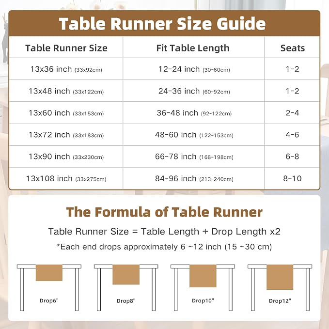 Faux Linen Table Runner Water Resistant 13 x 60 in, Rust | Farmhouse Rustic - Image 5