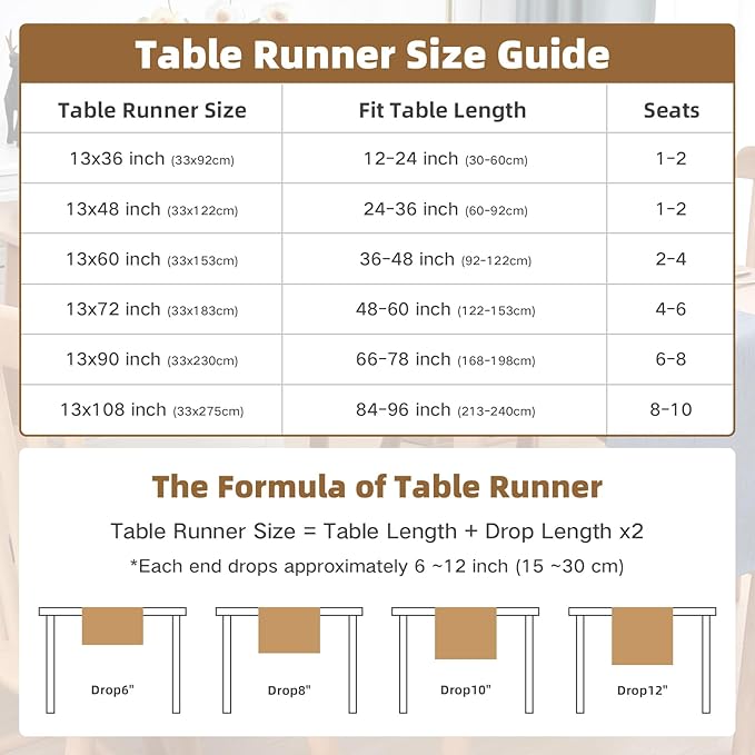 Faux Linen Table Runner Water Resistant 13 x 90 in, Coffee Table Runner - Image 5