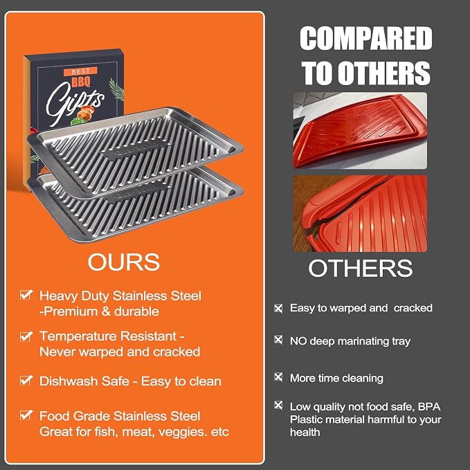 Grilling Prep and Serve Trays, Standard Marinating Container, Serving Platter - Image 4