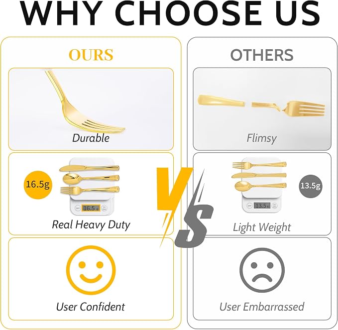 500PCS Gold Plastic Silverware, Disposable Plastic Cutlery/Utensils | Heavy - Image 3