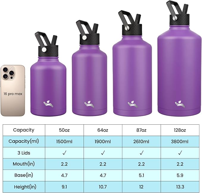 Konokyo 87 oz Insulated Stainless Steel Water Bottle Jug - Image 4