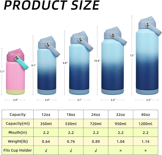BJPKPK 12oz Insulated Water Bottle, Stainless Steel Bottle - Image 5