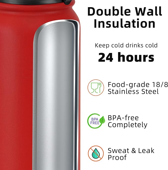 Fanhaw 20 oz Insulated Stainless Steel Water Bottle - Image 3