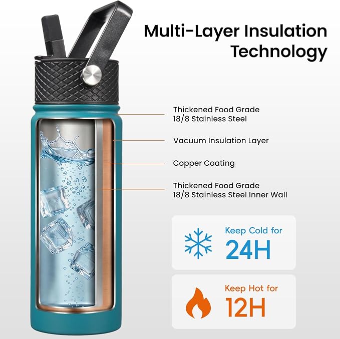 Konokyo 40 oz Insulated Stainless Steel Water Bottle - Image 3