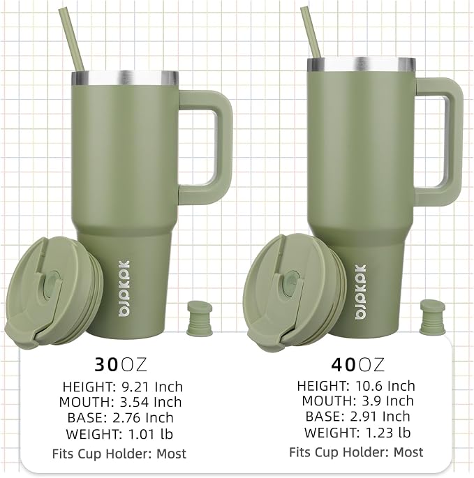 BJPKPK 40 oz Insulated Tumbler - Image 4