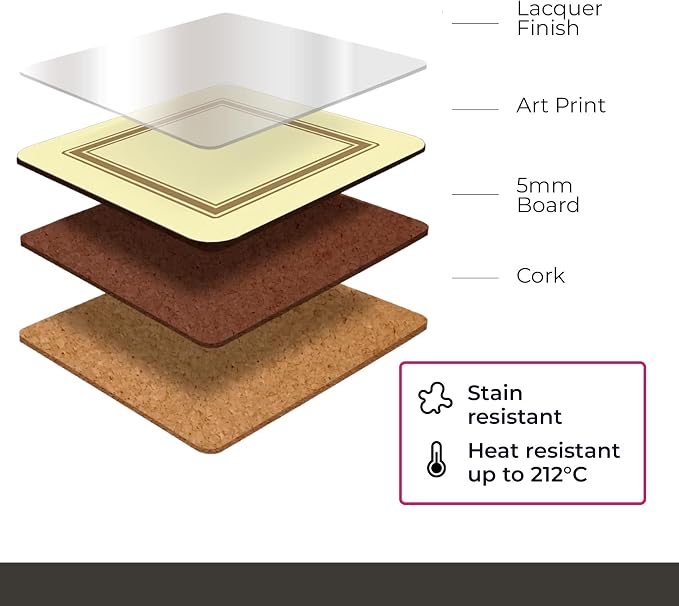 Pimpernel Shell Hunt Collection Coasters, Heat & Stain Resistant Tabletop - Image 6