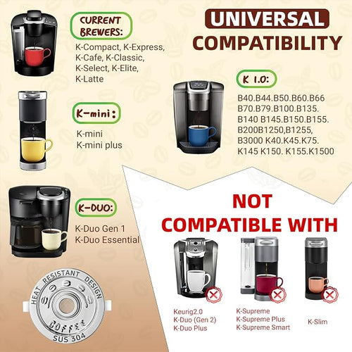 2 Pack Reusable K Cups Coffee Pods - Image 2