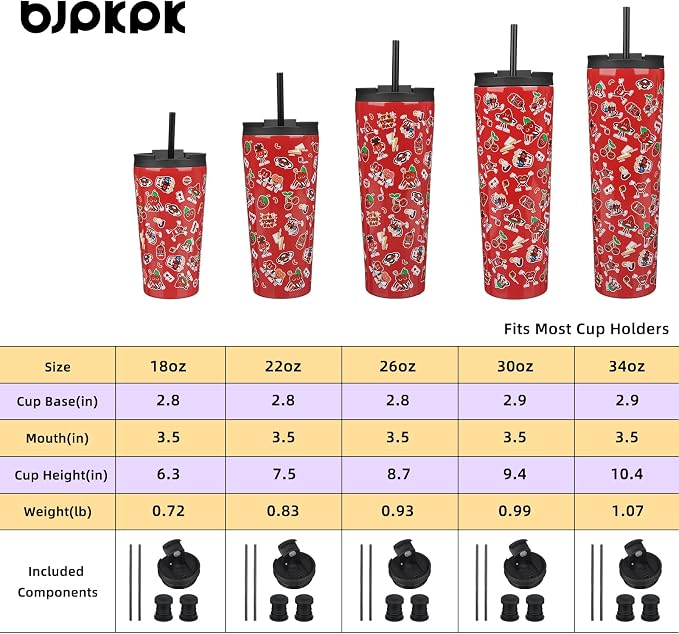 BJPKPK 34oz Coffee Tumbler - Image 4