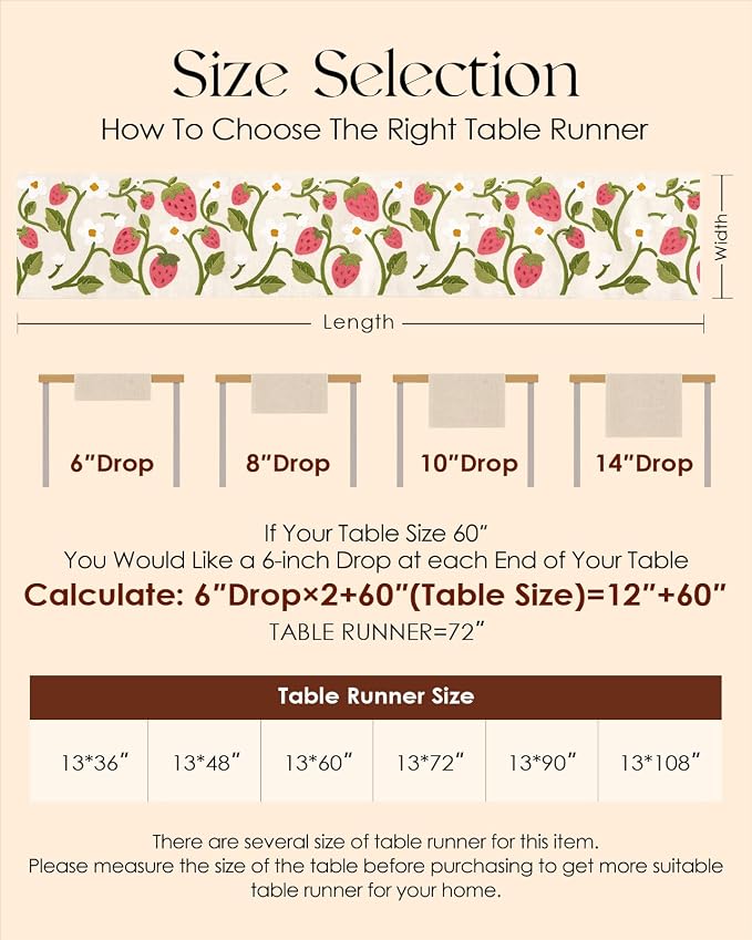 Canvas Embroidered Narrow 13"x 48" Table Runner, Rustic texture, Machine - Image 6
