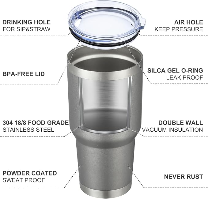 MEWAY 30oz Tumbler Double Wall Vacuum Insulated Travel Mug, Stainless Steel - Image 4