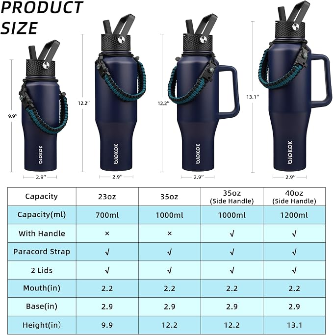 BJPKPK 35oz Insulated Water Bottle - Image 5