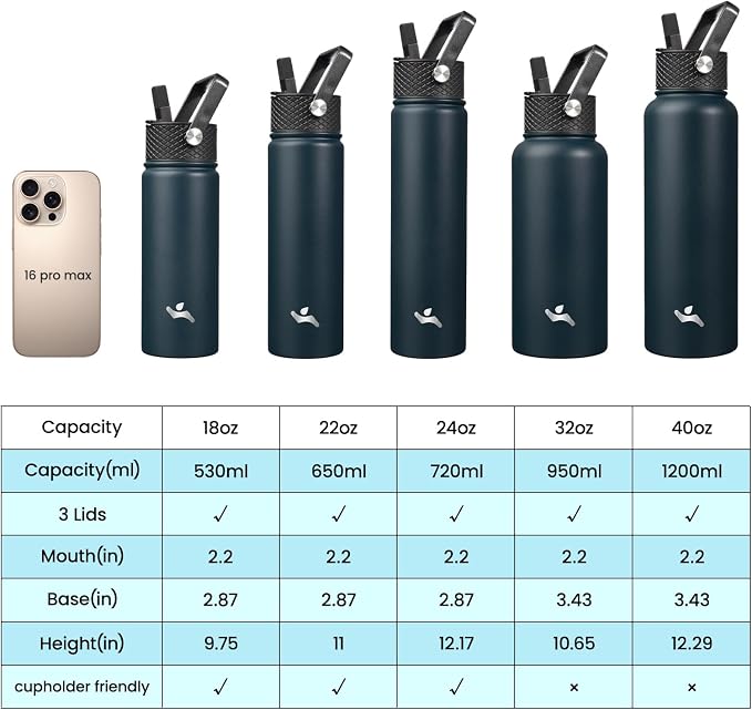 Konokyo 18 oz Insulated Stainless Steel Water Bottle - Image 2