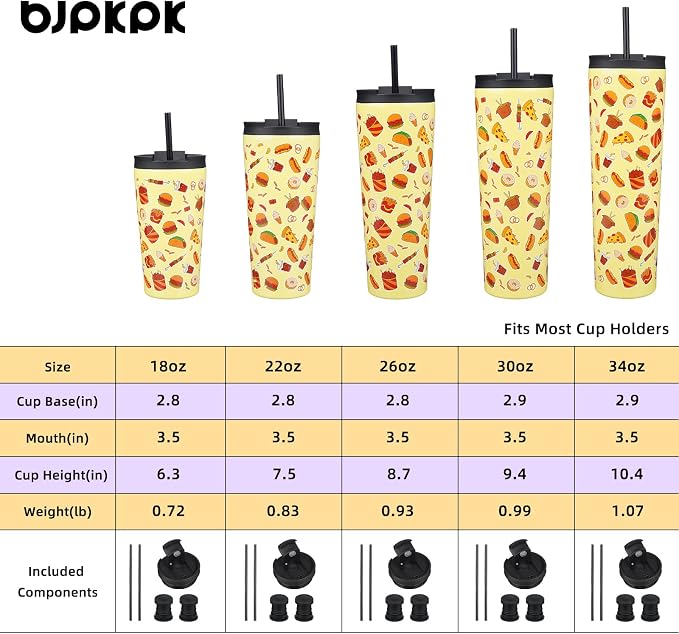 BJPKPK 26 oz Coffee Tumbler - Image 4