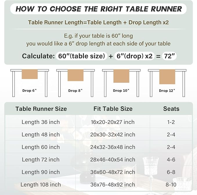 NEWISHER Reversible Double Layer Table Runner Faux Linen Fabric, 13x36inch | - Image 6